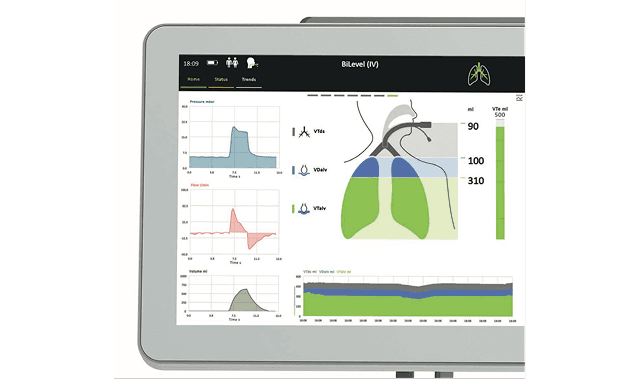 Elisa Ventilator l การวัดคาร์บอนไดออกไซด์ผ่านลมหายใจ